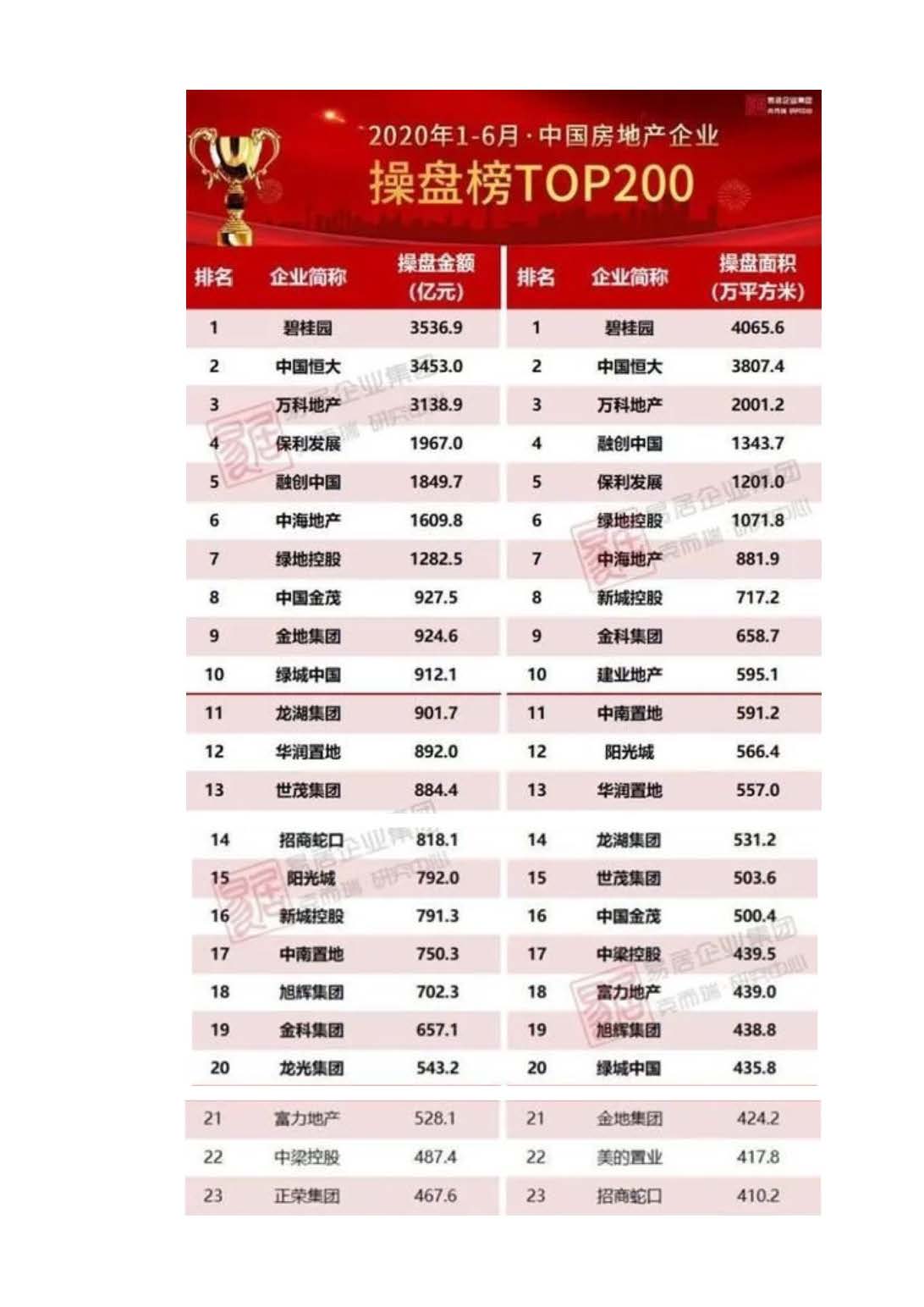 2021-4-27户内门答疑澄清文件_页面_4.jpg